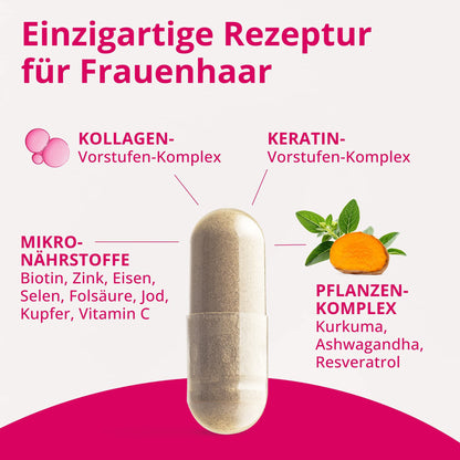 Botanical Health - WHOLESOME HAIR