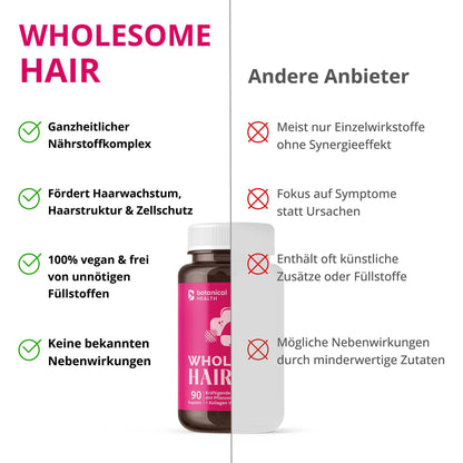 Botanical Health - WHOLESOME HAIR
