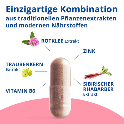 Botanical Health - MENOVITAL