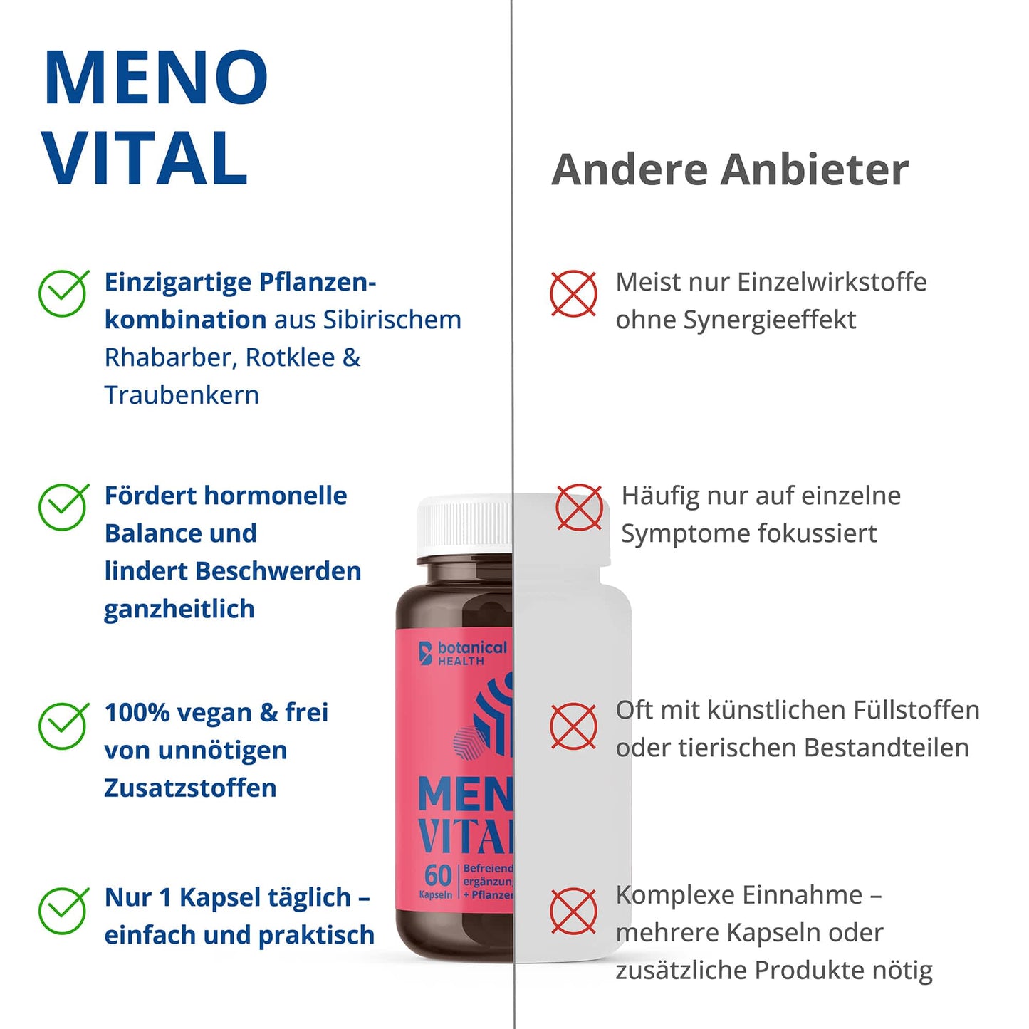 Botanical Health - MENOVITAL