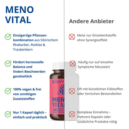 Botanical Health - MENOVITAL