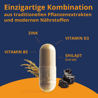 Botanical Health - PERFORMX