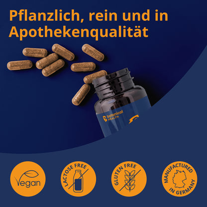 Botanical Health - PERFORMX