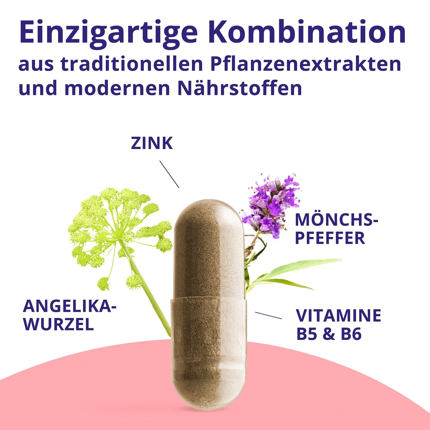 Botanical Health - PMS Calm