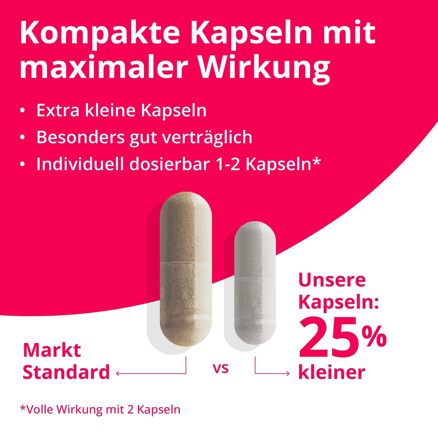 Botanical Health - LADY PASSION Original