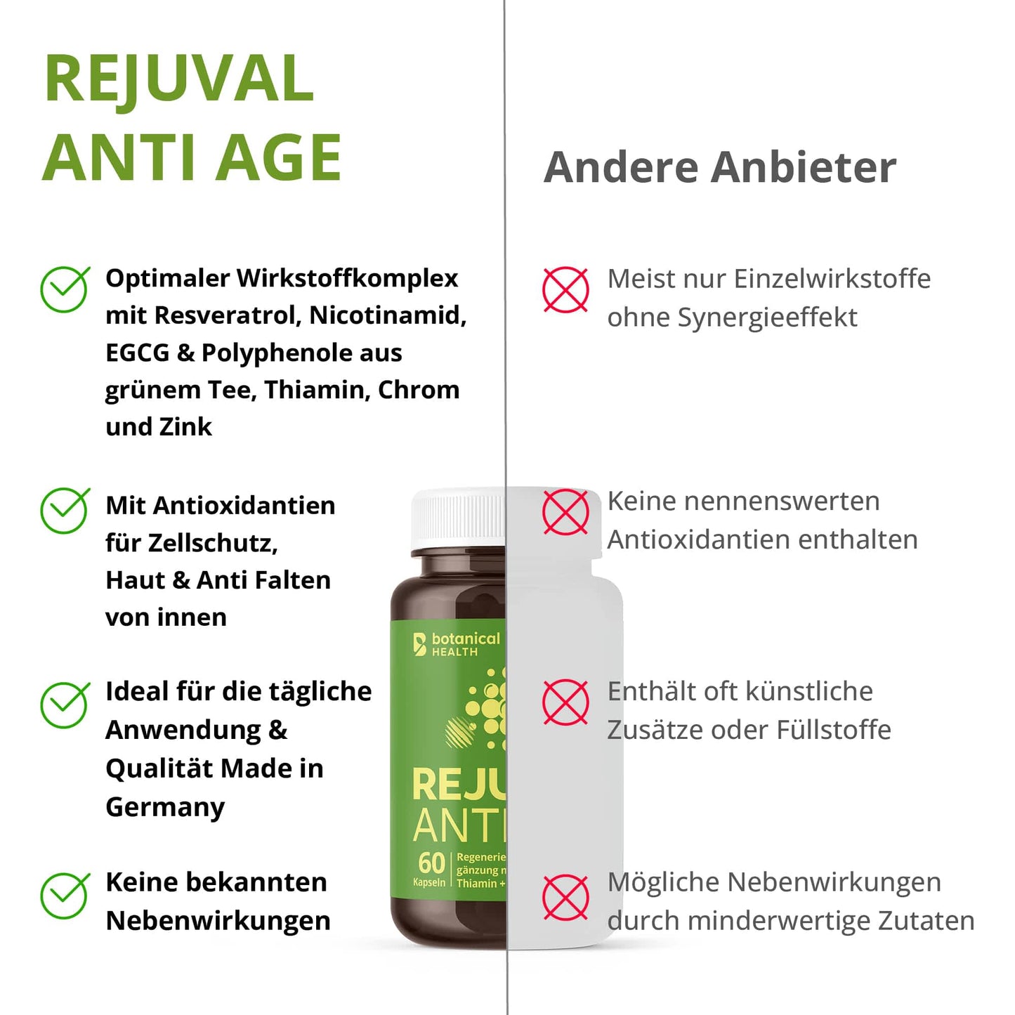 Botanical Health - REJUVAL ANTI AGE