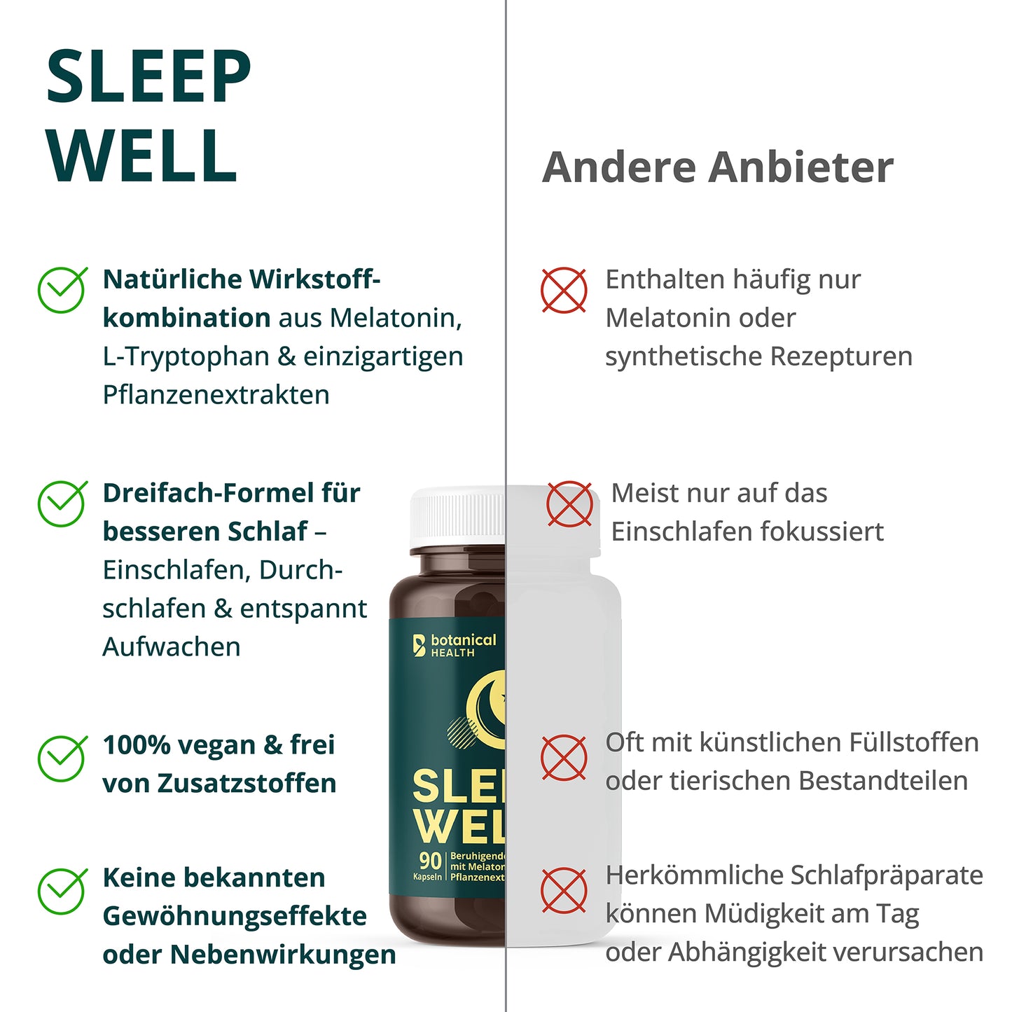 Botanical Health - SLEEP WELL