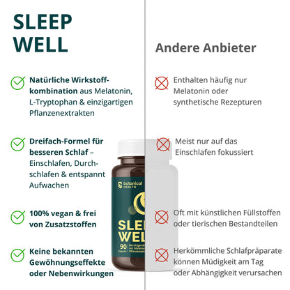 Botanical Health - SLEEP WELL